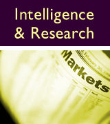 Marketing research services